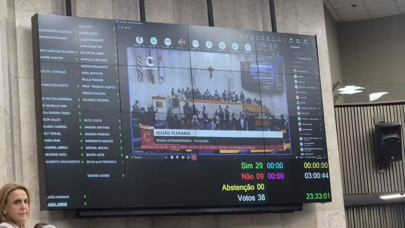 Câmara de SP aprova projeto que regulamenta motos por aplicativo e envia texto para sanção