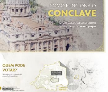 Conclave: escolha do novo papa começa nesta quarta com ritual secreto e resultado revelado por fumaça; INFOGRÁFICO