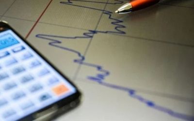 Inflação recua pela oitava semana seguida e mercado mantém projeções para Selic, PIB e dólar